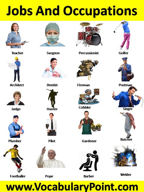 List of Jobs and Occupations in English - Vocabulary Point