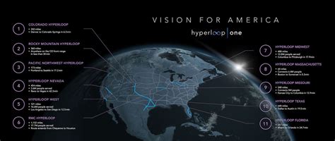 Hyperloop track ready for first trial run