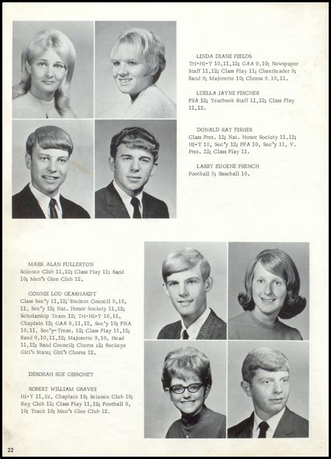 1969 Covington High School Yearbook | School yearbook, High school yearbook, Yearbook photos