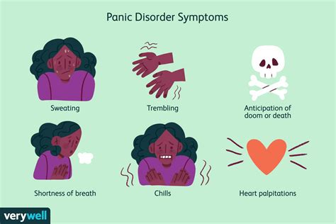 Anxiety: Signs, Symptoms, and Complications