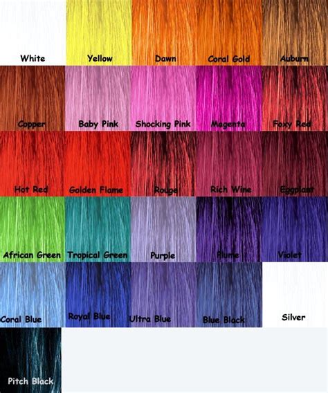 Hair Dye Trend 2015 | Find Your All Type of Info