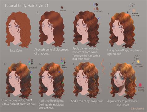 Pin by Alex Fernandez on Character Drawing | Curly hair styles, Digital art tutorial, How to ...