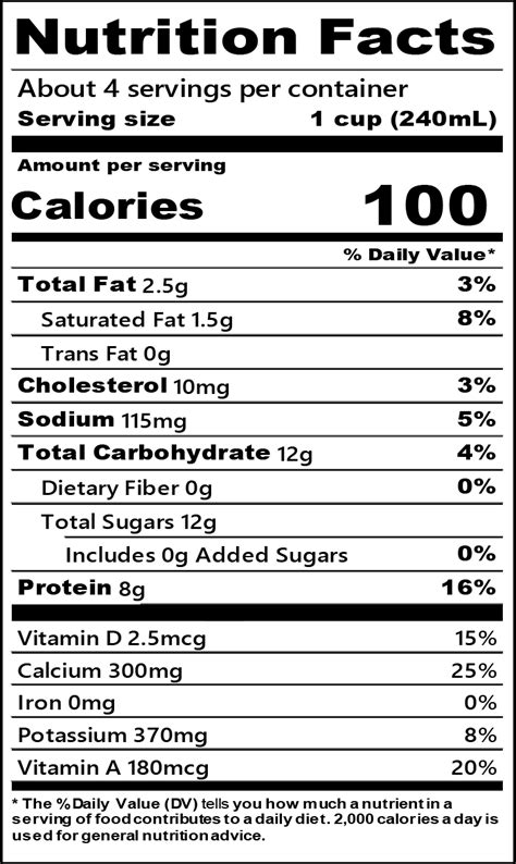 Skim Milk Nutrition Facts 8 Oz | Besto Blog