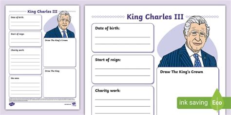 FREE! - King Charles III Fact File Template, The King,King Charles