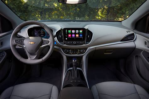 2019 Chevrolet Volt Review - CarsDirect