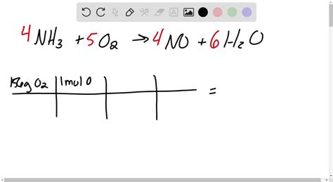 SOLVED: Consider the unbalanced chemical equation: NH3 + O2 → NO + H2O. It requires 55.4 g of ...