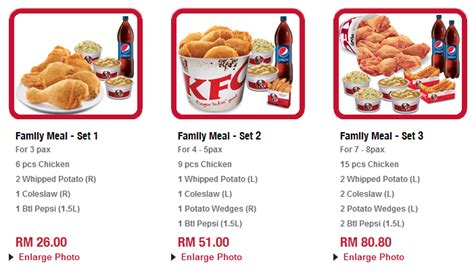 Perspective: KFC Malaysia delivery