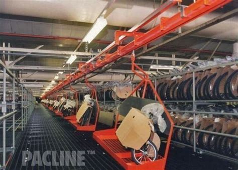 Assembly Line Conveyor Systems | Pacline