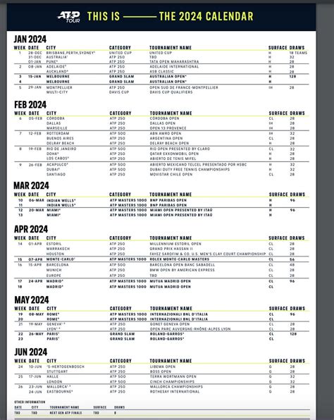 Atp 2024 Calendario - Tyne Alethea