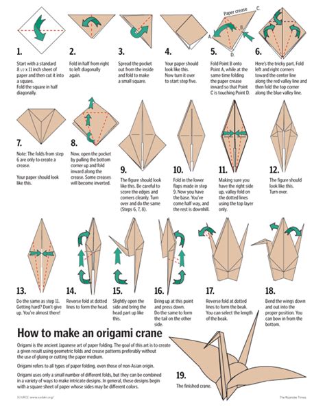 Simple make a bird origami, with a paper - Sweet Souvenir