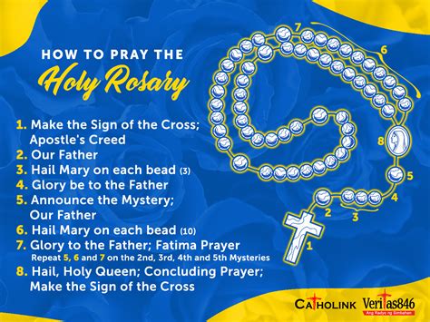 How to Pray the Holy Rosary - Catholink