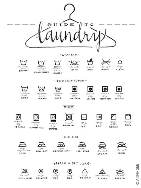 Free Printable Laundry Symbol Chart - Printable Templates