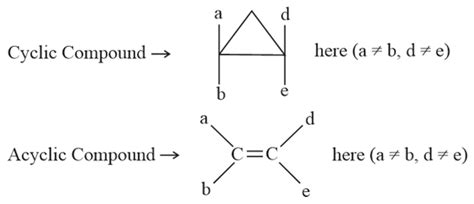 Define restricted rotation and give one example each of acyclic and ...