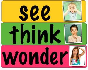 see-think-wonder – Intellectual Virtues