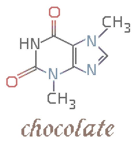 Chocolate Molecule Cross Stitch Pattern PDF by robinsdesign