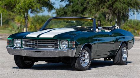 1971 Chevrolet Chevelle Convertible - CLASSIC.COM