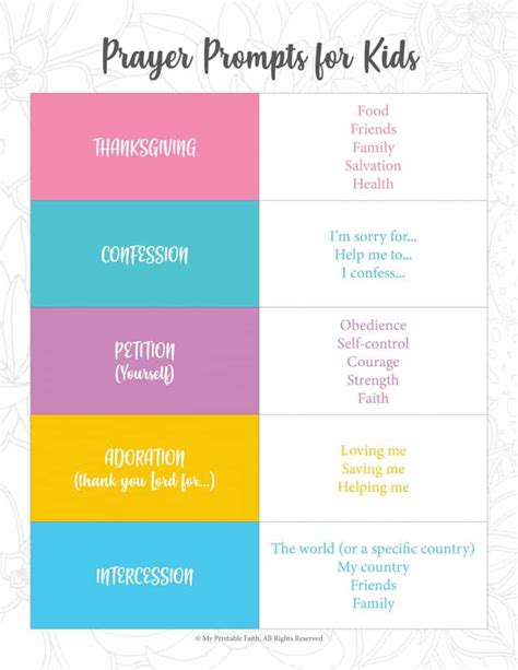 Prayer Prompts for Kids - My Printable Faith