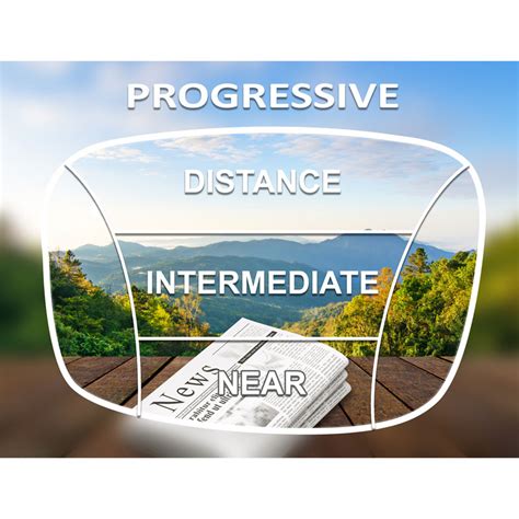 What Are Progressive Lenses? - Elite Vision Care