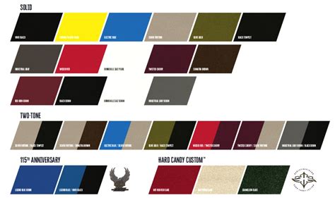 Harley Davidson Paint Color Chart