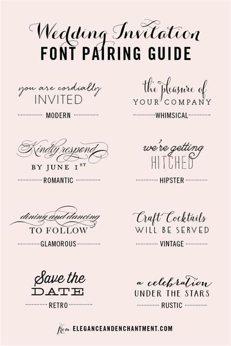 Art Deco Font Pairings - Download Free Mock-up