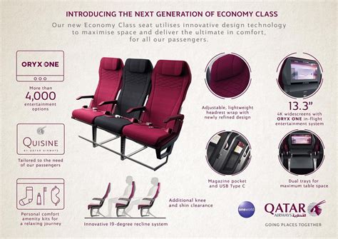 Qatar Airways new Economy seat. Revolutionary? I think not... - Economy ...