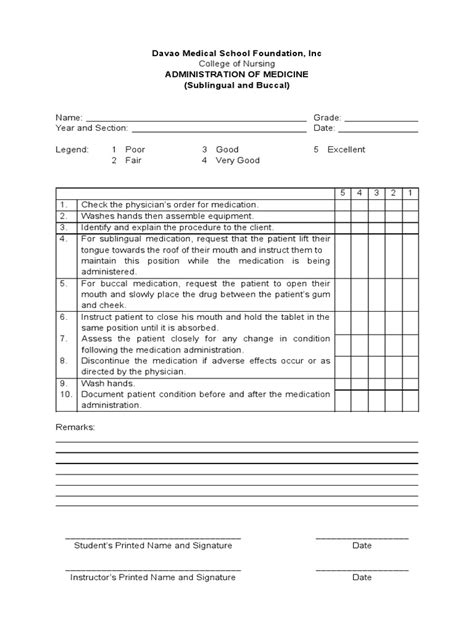 Administration of Sublingual and Buccal Medication | PDF