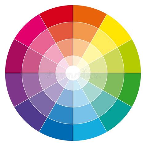 Roue Couleur Les Couleurs Complémentaires Sont Opposées Les Unes Aux ...