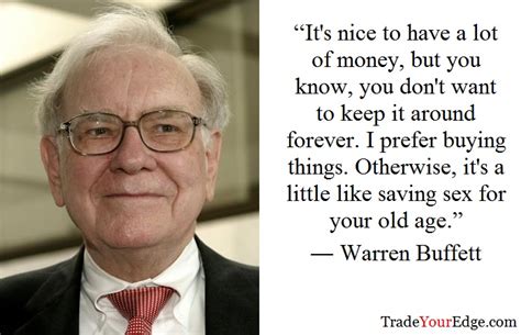 Trading Quotes #57 – Warren Buffett - Trading Psychology for Serious Traders