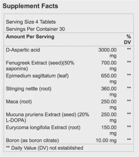 Nugenix Ingredients - What Are You Ingesting? - men's trait