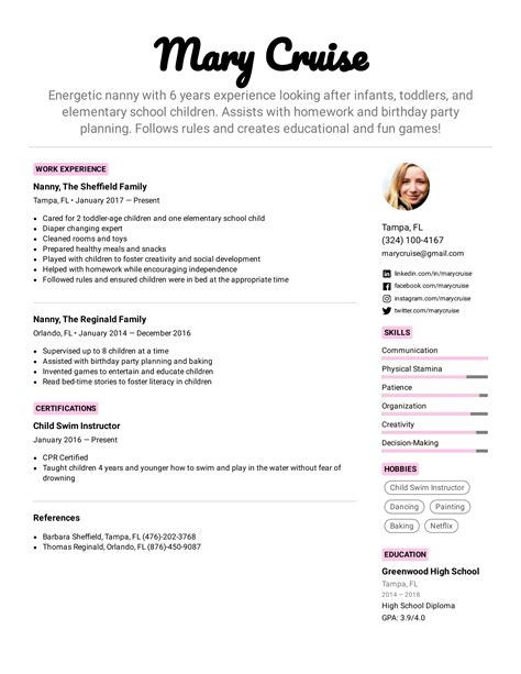 Resume Template For Nanny Position
