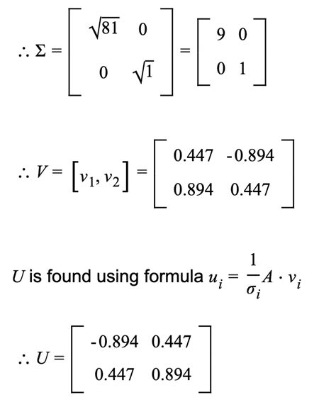 Singular Value Decomposition | Singular Value Decomposition of Matrix