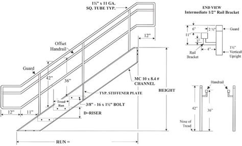 Steel Stairs - Punchlist Zero - What You Need to Know