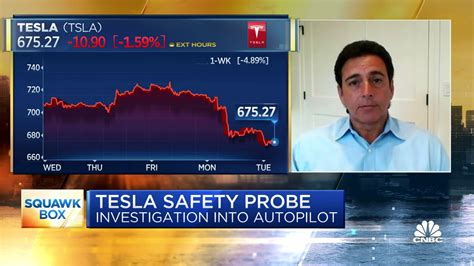 Watch CNBC's full interview with former Ford CEO on Tesla, autos