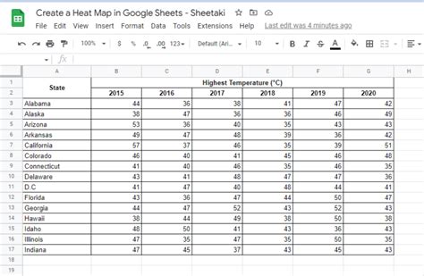 How to Create a Heat Map in Google Sheets - Sheetaki