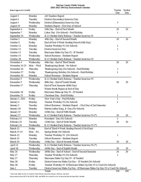 Marion County Public Schools Calendar 2020-2021