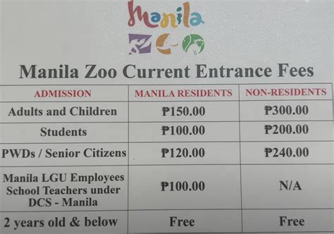 Manila Zoo Entrance Fee 2024 - Leela Myrlene