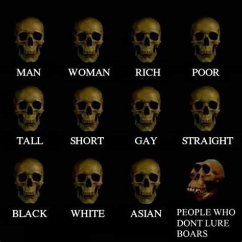 Skull Meme Template