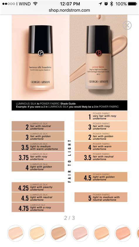 Giorgio Armani Luminous Silk Foundation Swatches