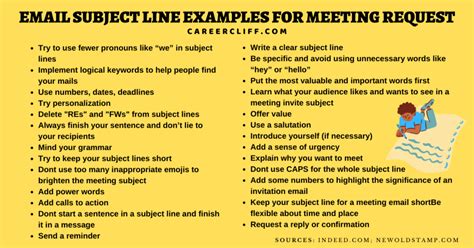 100 Email Subject Line Examples for Meeting Request - CareerCliff