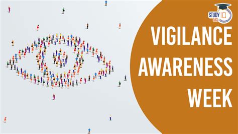 Vigilance Awareness Week 2023, Theme and Significance