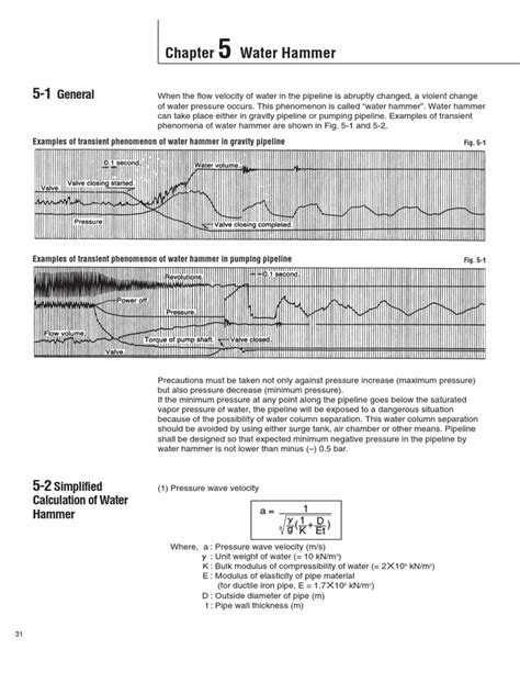 Kubota Water Hammer | PDF | Liquids | Transparent Materials