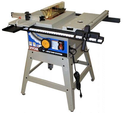 Ryobi BT3100 Tablesaw Review