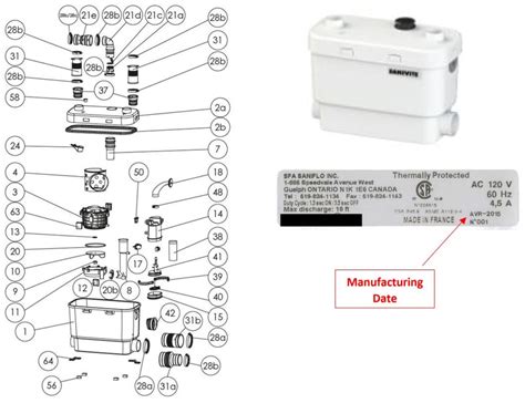 Saniflo Spare Parts Replacement | Reviewmotors.co