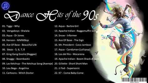 Dance Hits Of The 90s - YouTube