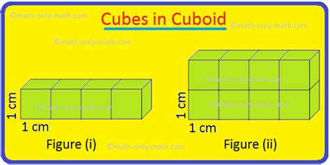 Volume of a Cuboid | Volume of Cuboid Formula | How to Find the Volume