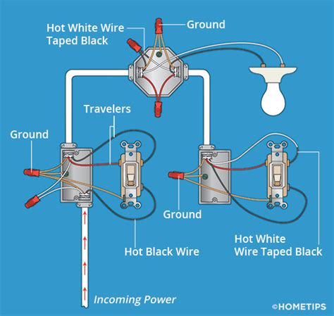 3 Way Dimmer Wiring Diagram : Wiring A Red Series Dimmer Switch With ...