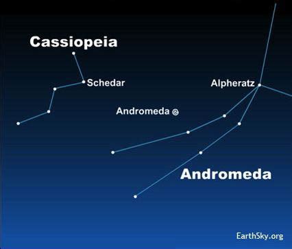 The Andromeda Galaxy with a DSLR Camera (Astrophotography Results)