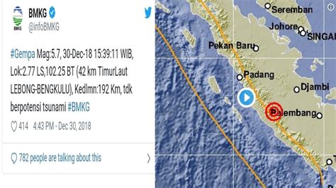 Gempa bumi 5.7 Skala Richter gegar Bengkulu, Indonesia – Sabah Post