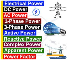 Shortage of Electrical Power