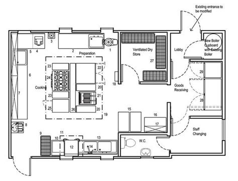 Image result for commercial kitchen layout | Restaurant floor plan ...